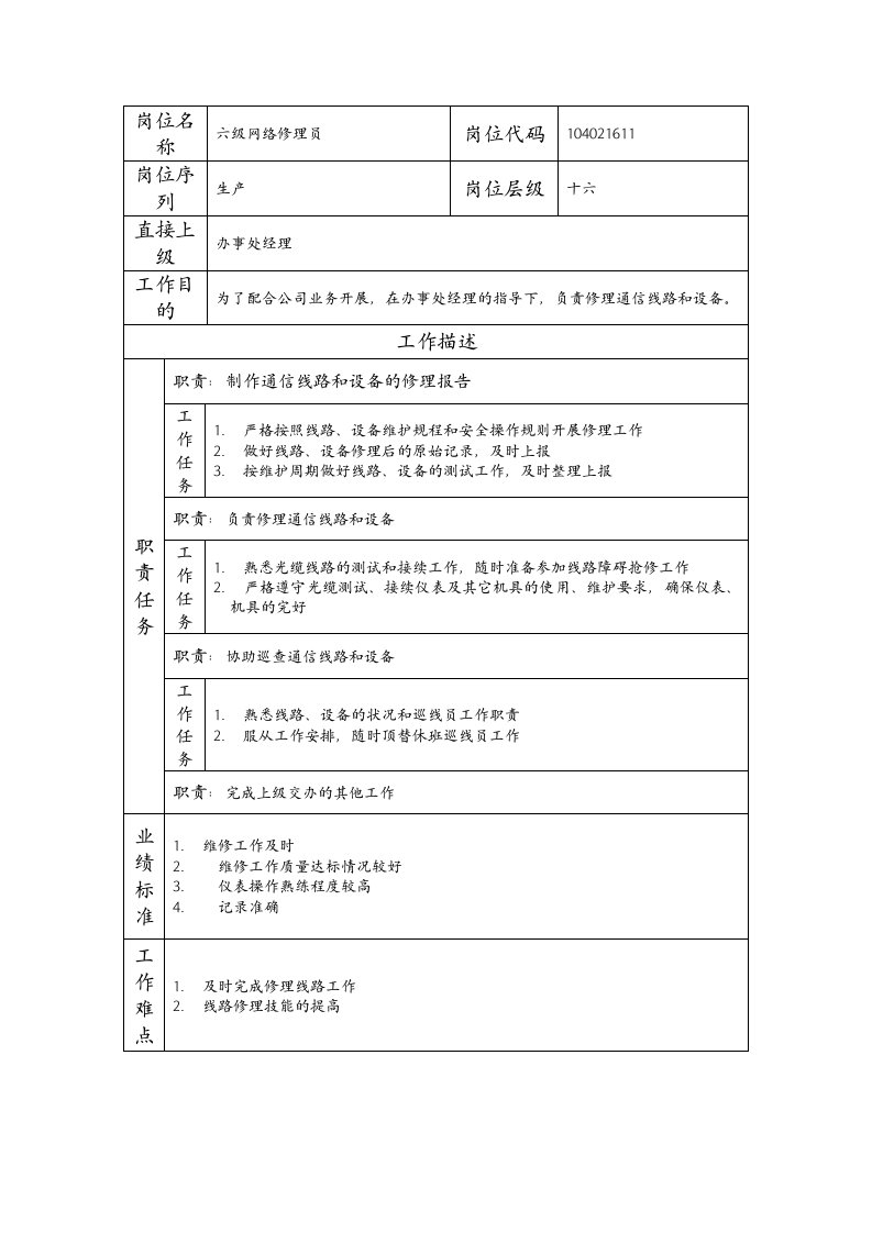 精品文档-104021611