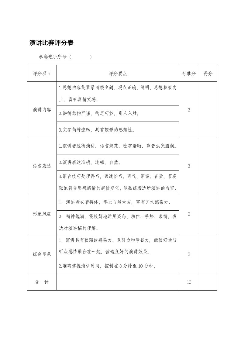 演讲比赛评分表