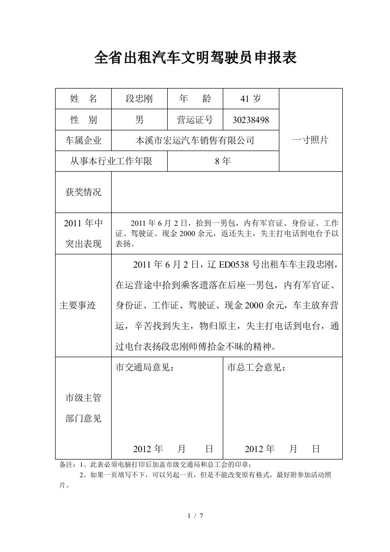 全省出租汽车文明驾驶员申报表