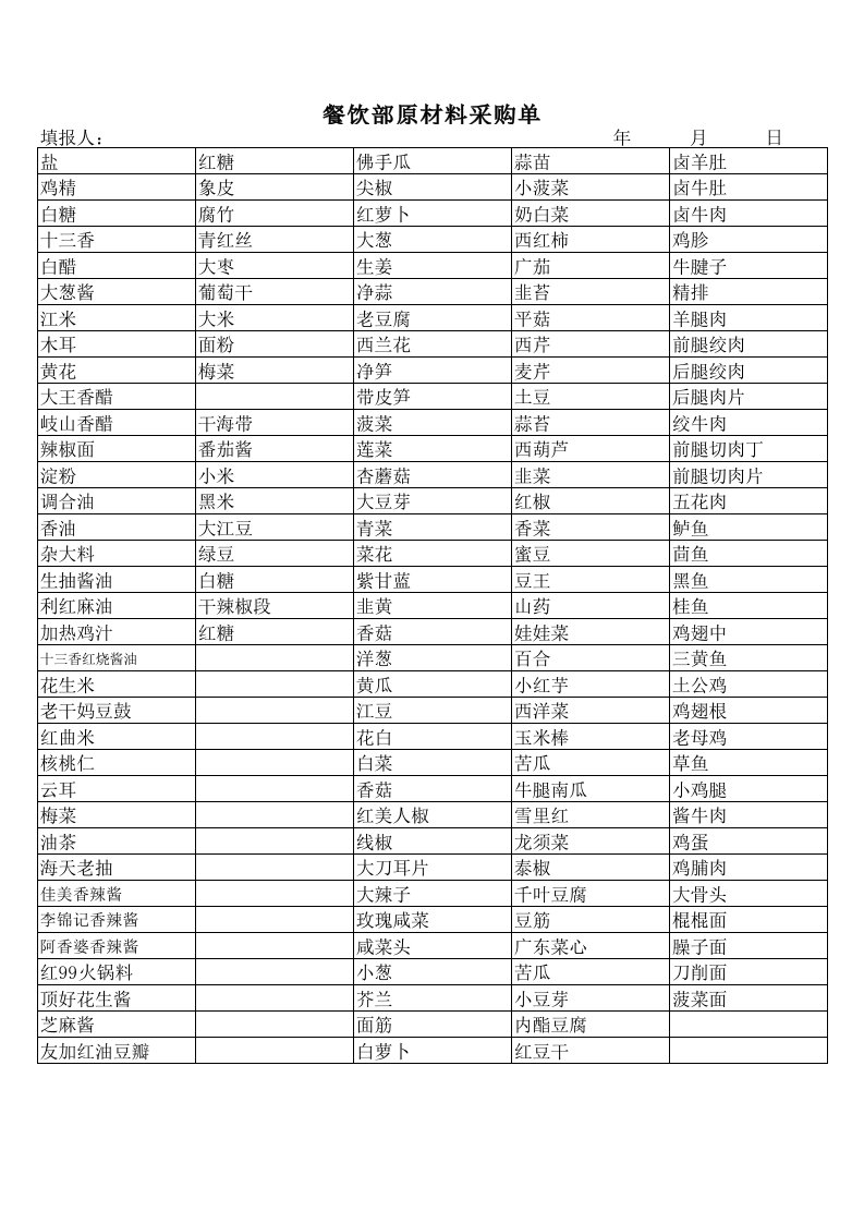 餐饮原材料采购单