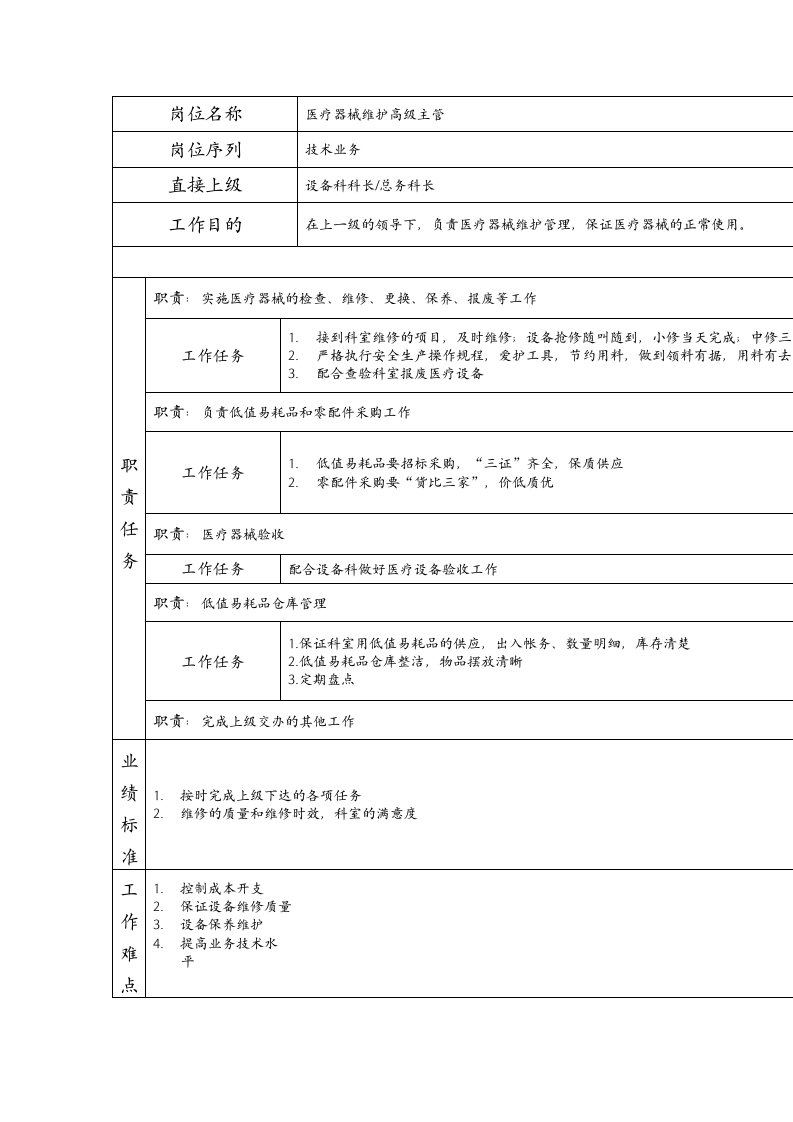 精品文档-117010701