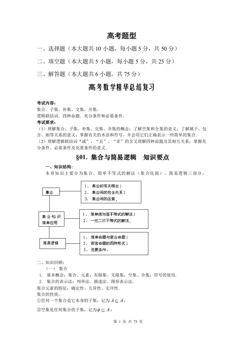 高考数学知识点和题型