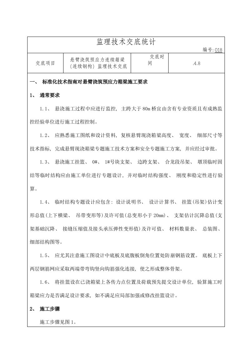 2021年度悬臂浇筑预应力连续箱梁连续钢构监理技术交底精要