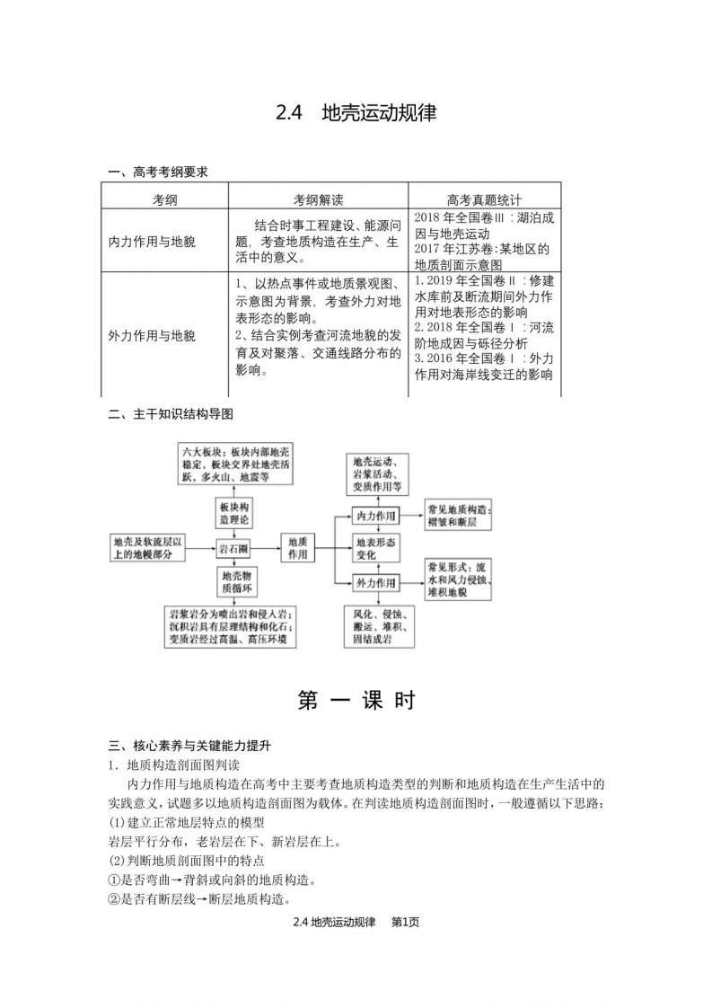 高考地理复习-地壳运动规律(讲义)