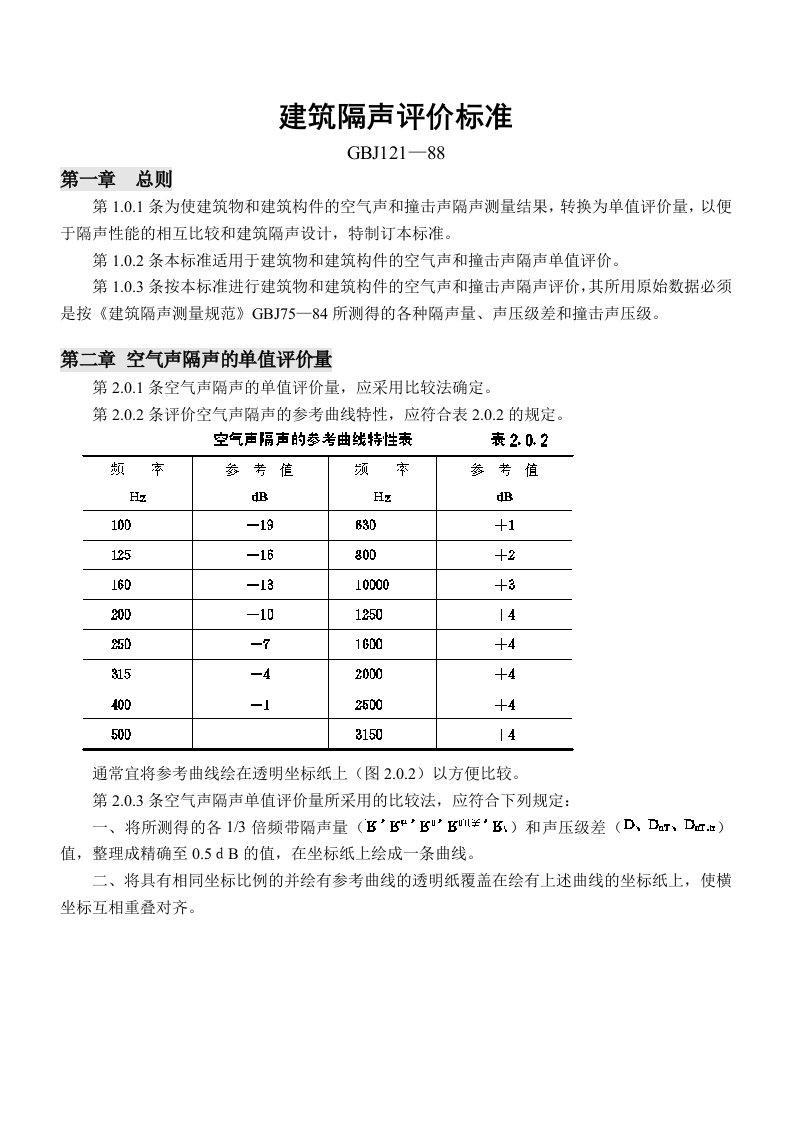 建筑隔声评价标准(GBJ121-88)