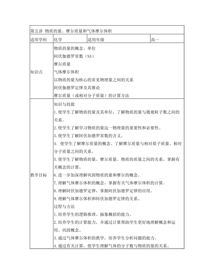 高一化学+++物质的量、摩尔质量和气体摩尔体积教案