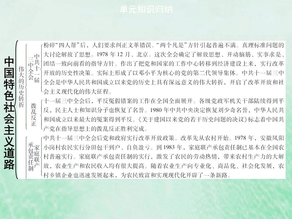 春八年级历史下册第三单元中国特色社会主义道路复习导学课件新人教版