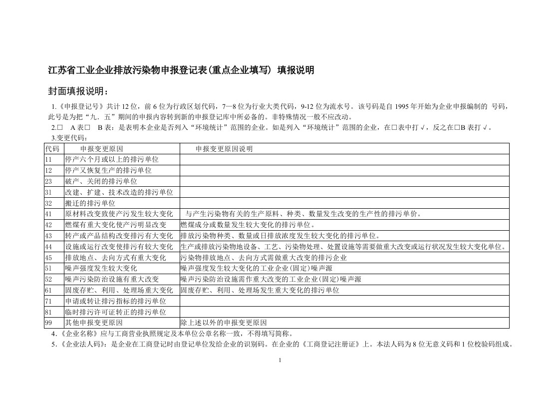 江苏省工业企业排放污染物申报登记表(重点企业填写)