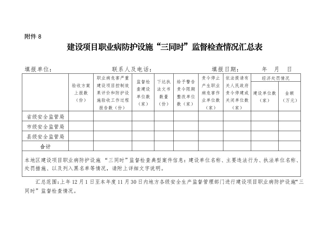 建设项目职业病防护设施“三同时”监督检查情况汇总表