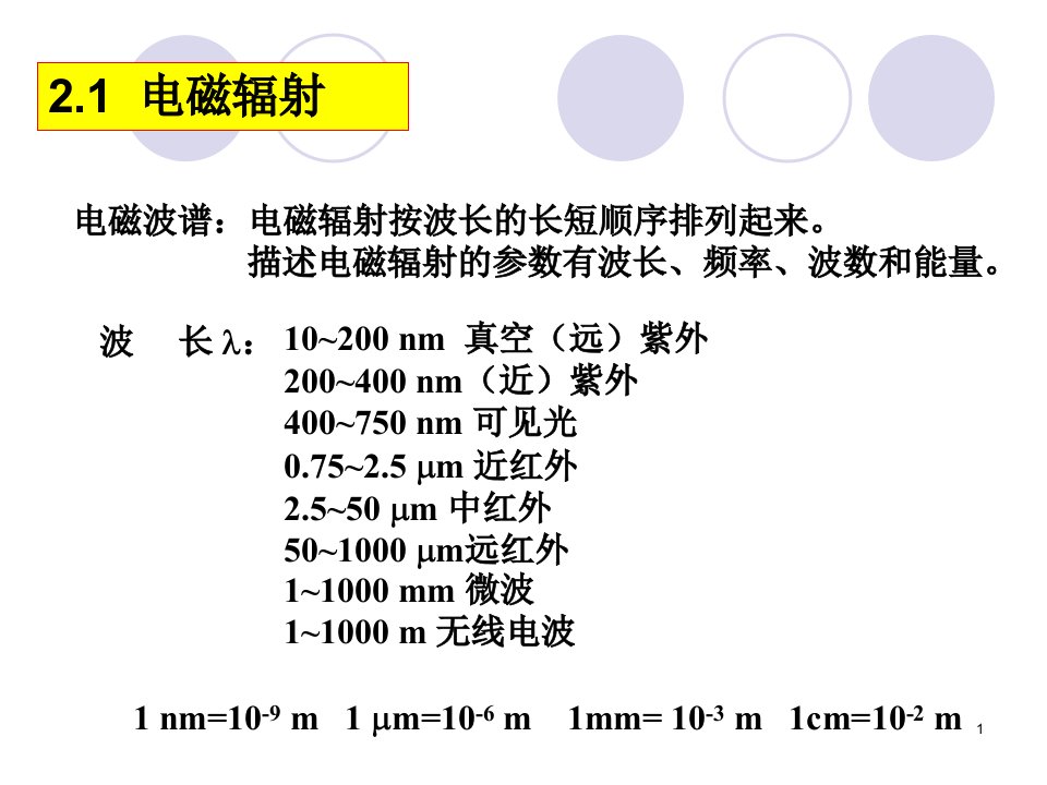 吉林大学仪器分析2光学分析法导论ppt课件