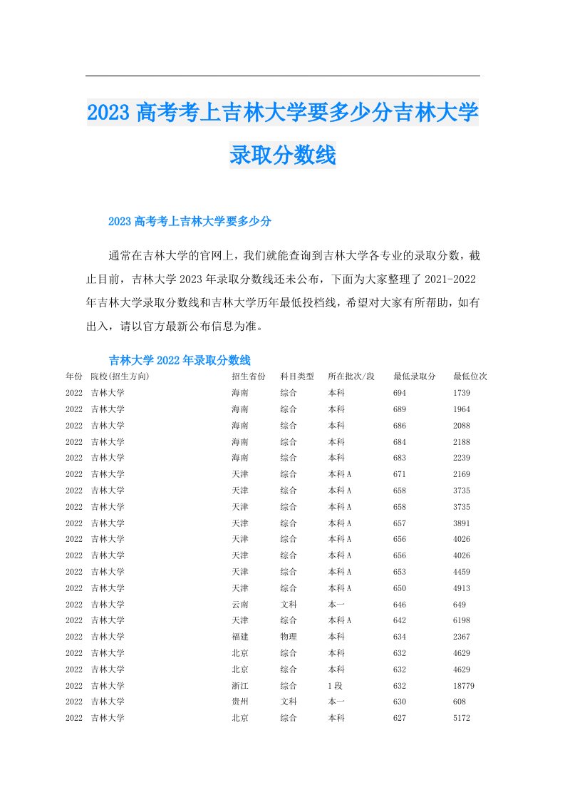 高考考上吉林大学要多少分吉林大学录取分数线