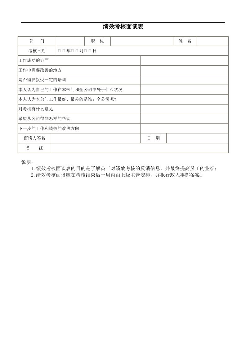 绩效考核面谈表