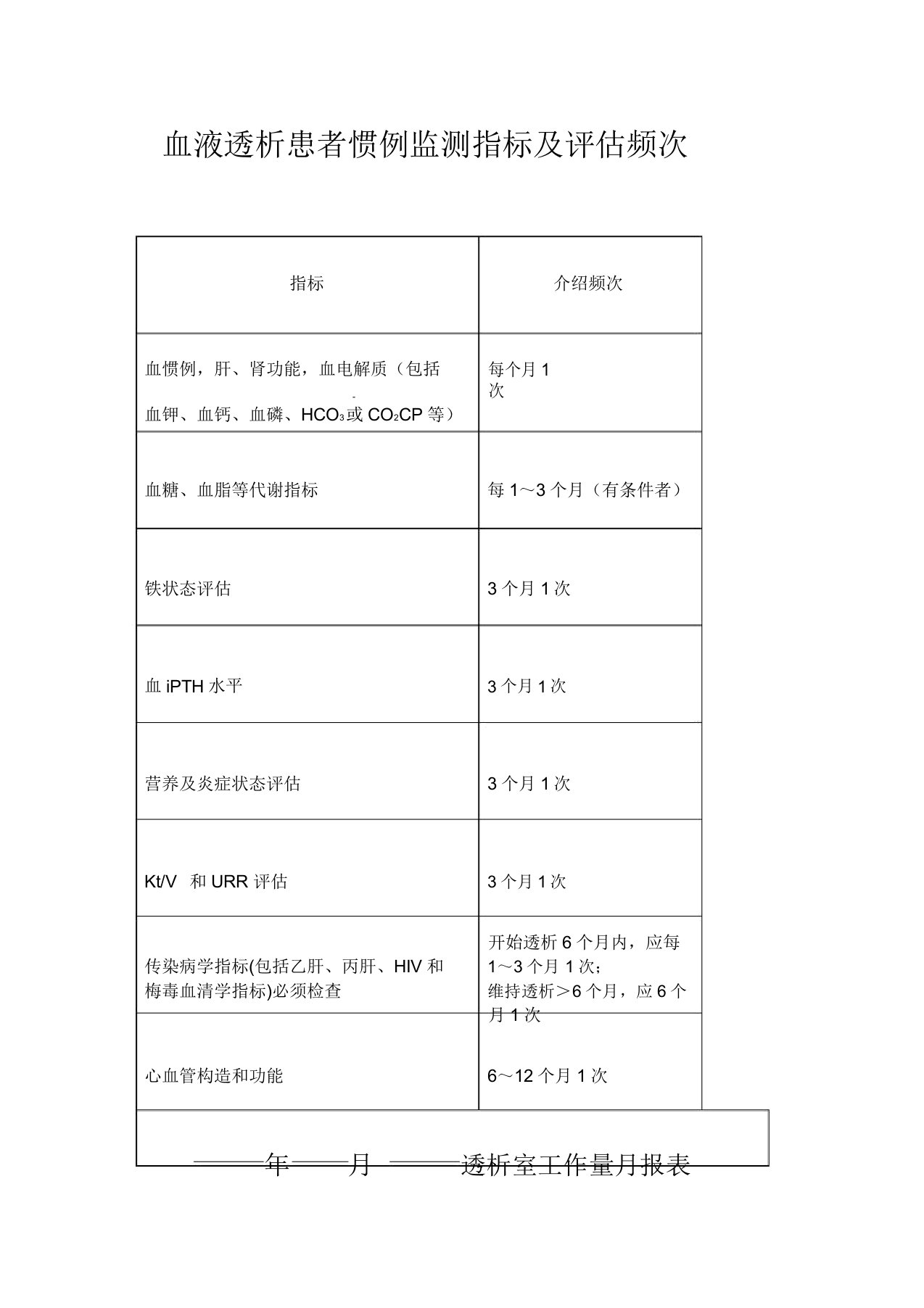 血透室运行数据收集程序