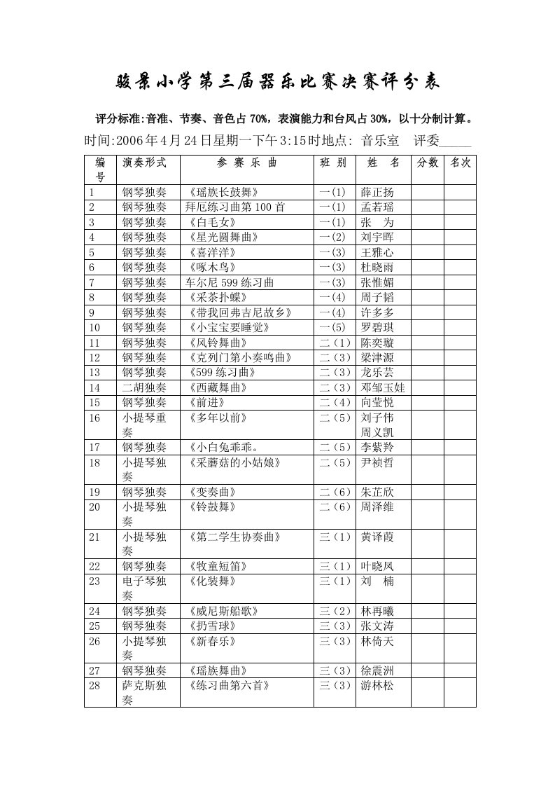 骏景小学第三届器乐比赛决赛评分表