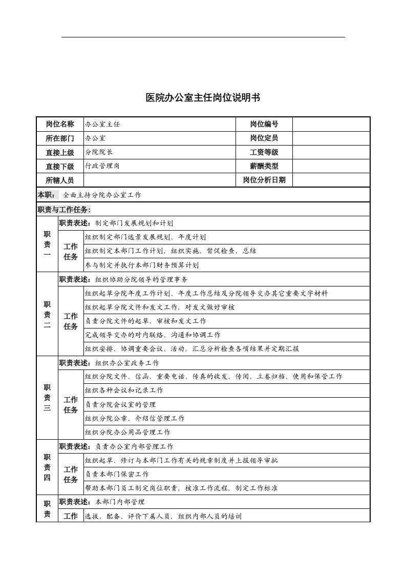 医院办公室主任岗位说明书