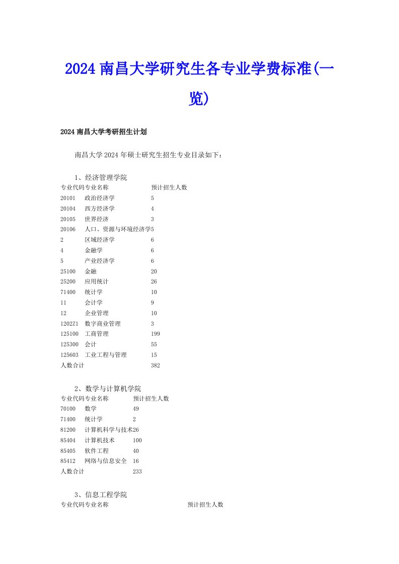 2024南昌大学研究生各专业学费标准(一览)