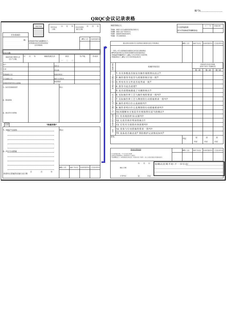 QRQC中文版表格