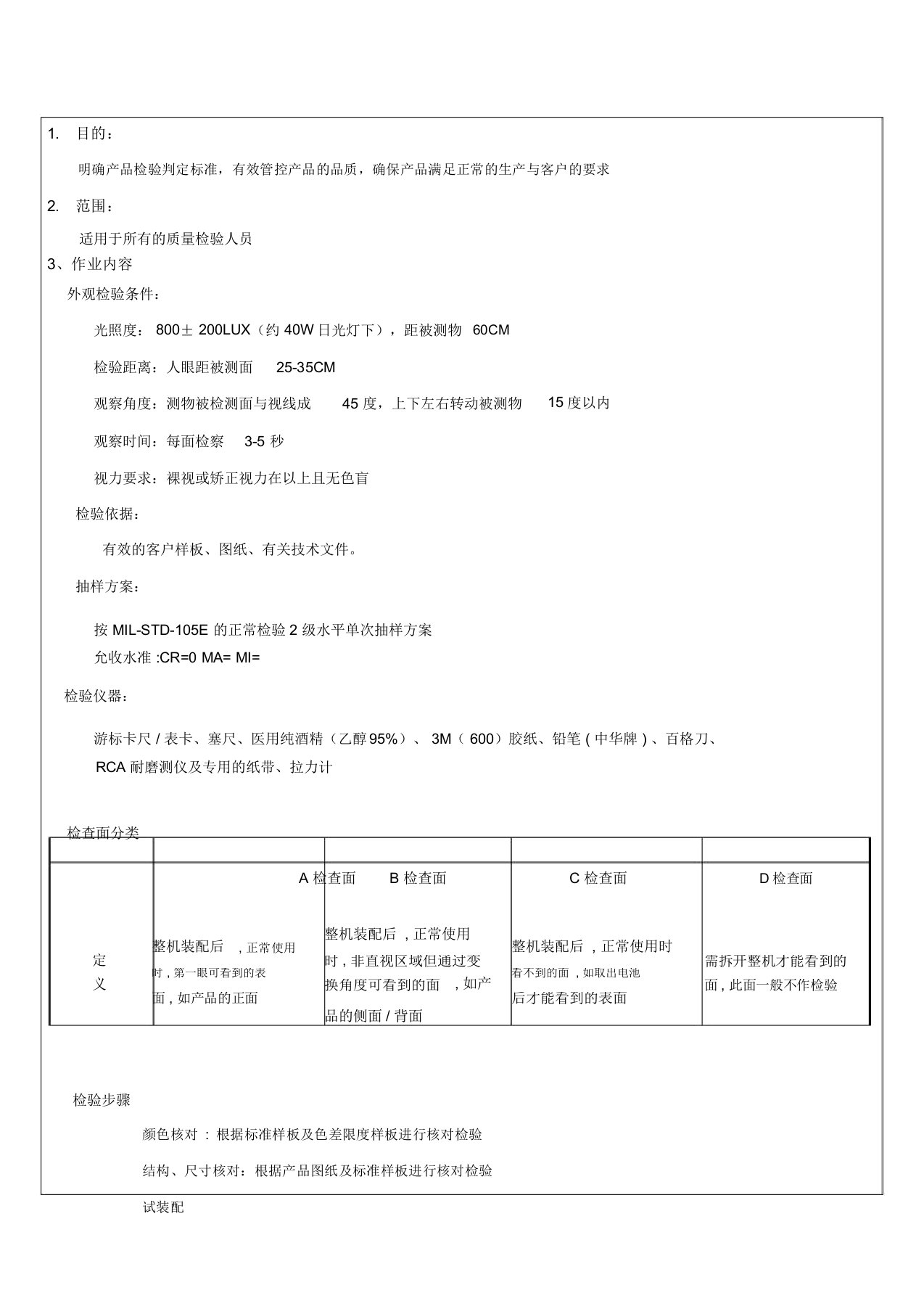 塑胶件检验标准