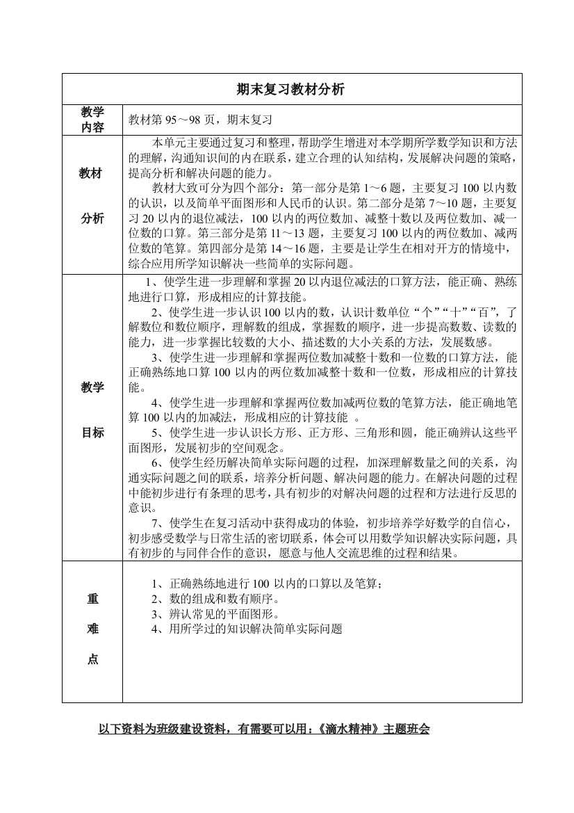 苏教版一下数学期末复习教材分析公开课教案课件课时作业课时训练