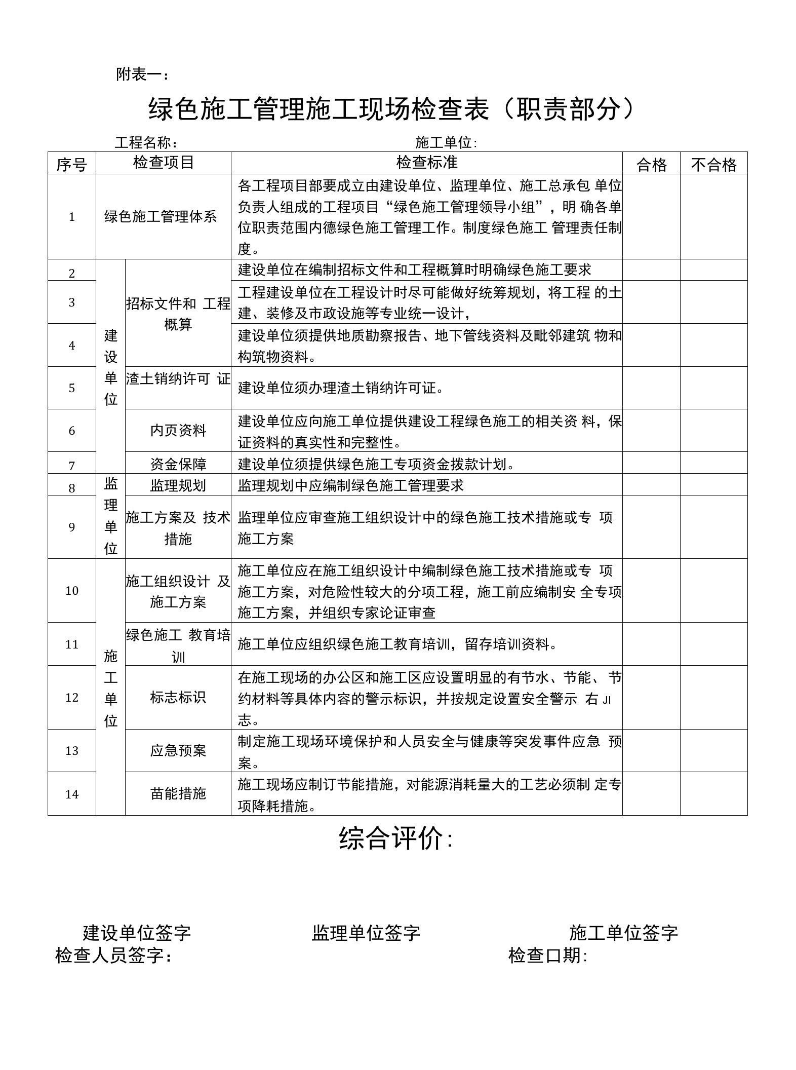 绿色施工管理施工现场检查表