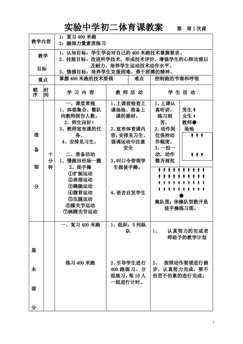 400米跑优秀教案