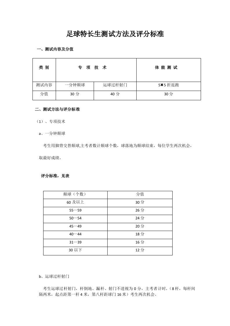 足球特长生测试方法及评分标准