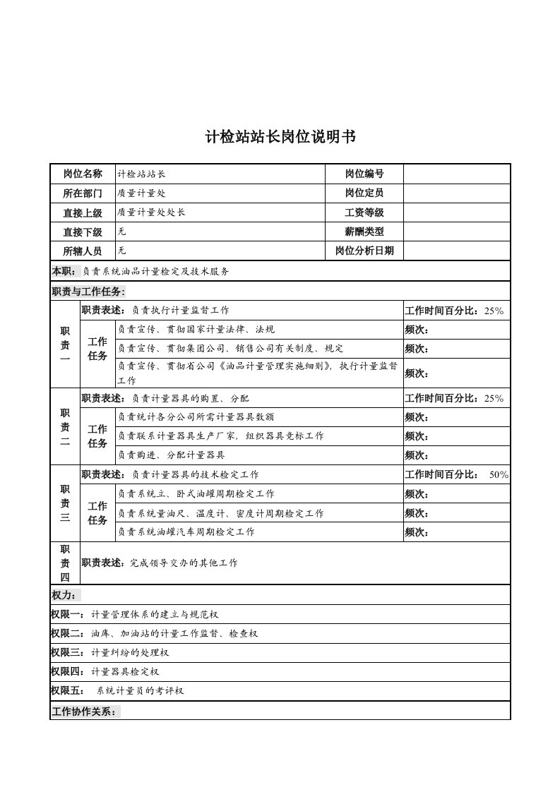 河北石油分公司计检站站长岗位说明书