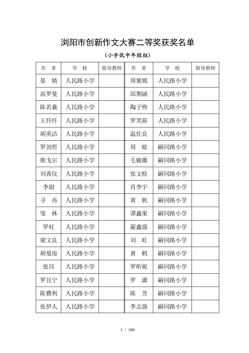 浏阳市创新作文大赛二等奖获奖名单