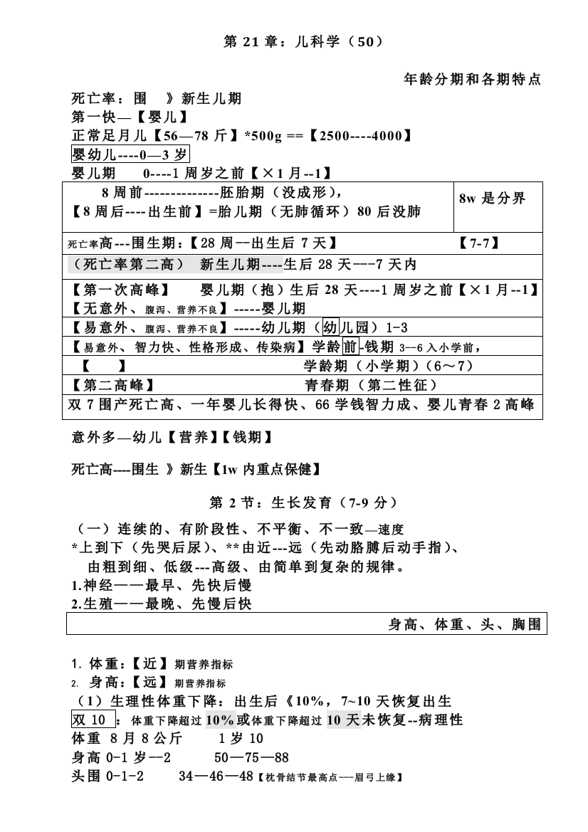 自己总结的大苗笔记儿科学