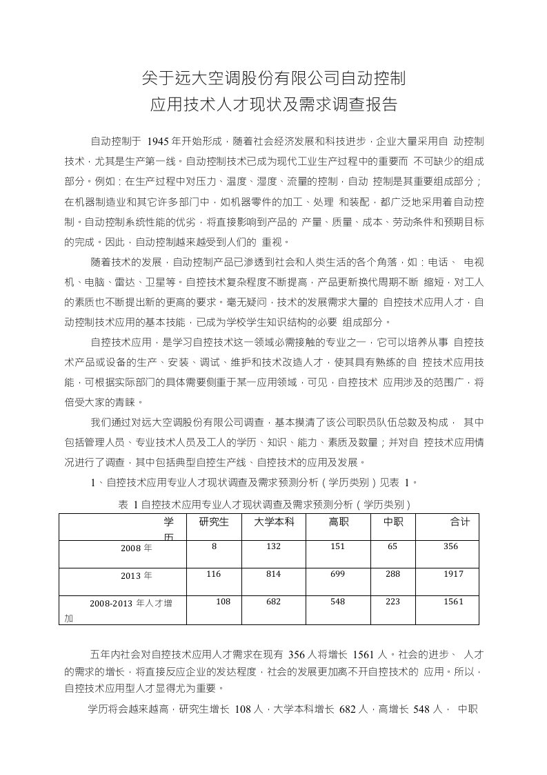 电气自动化技术专业市场需求调查