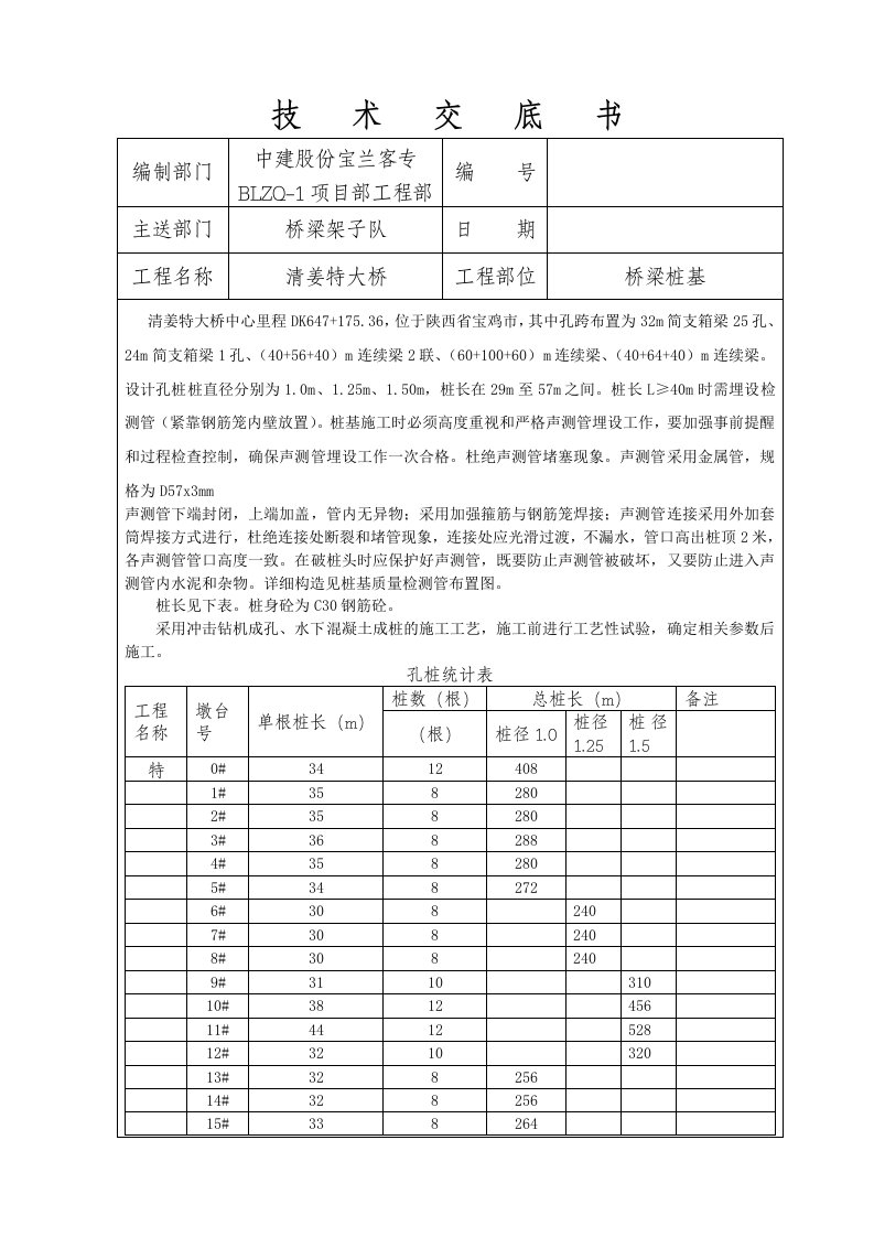 客运专线冲击钻钻孔桩基技术交底书