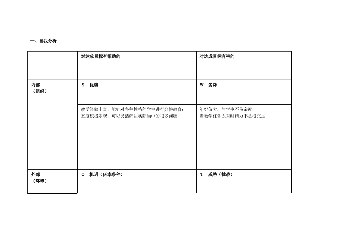 个人研修计划SWOT