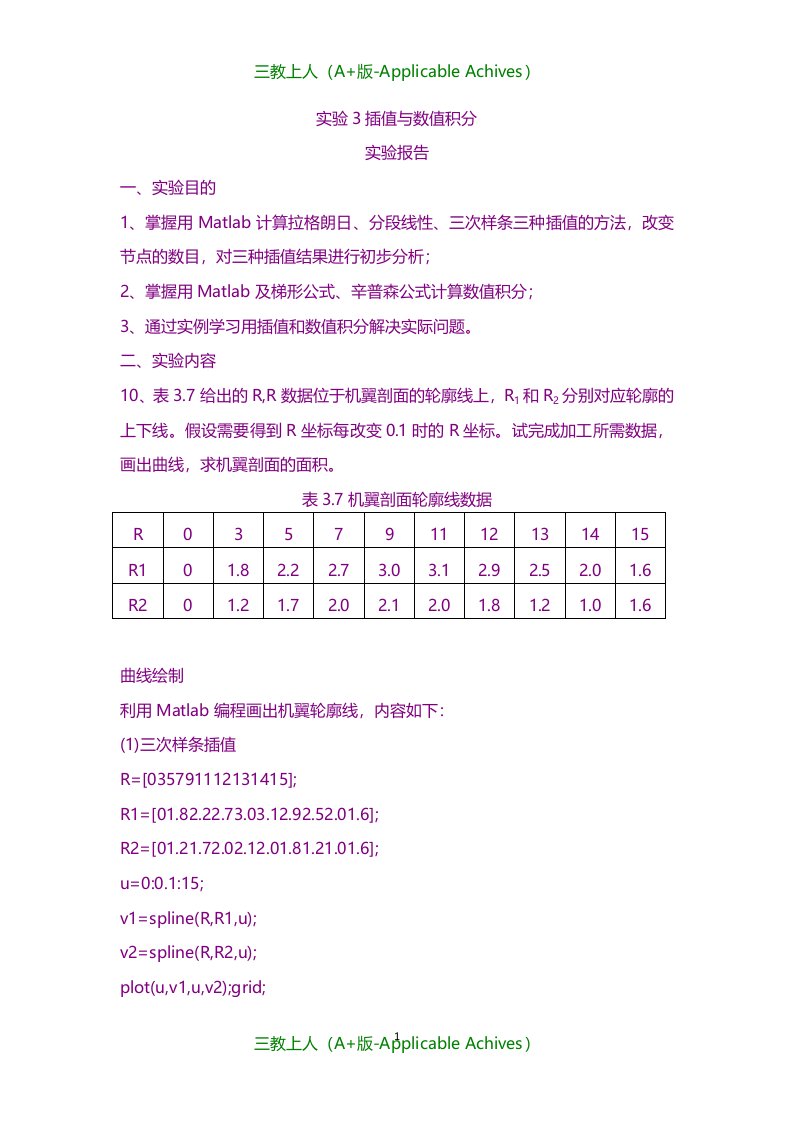 总结报告-数学实验三报告