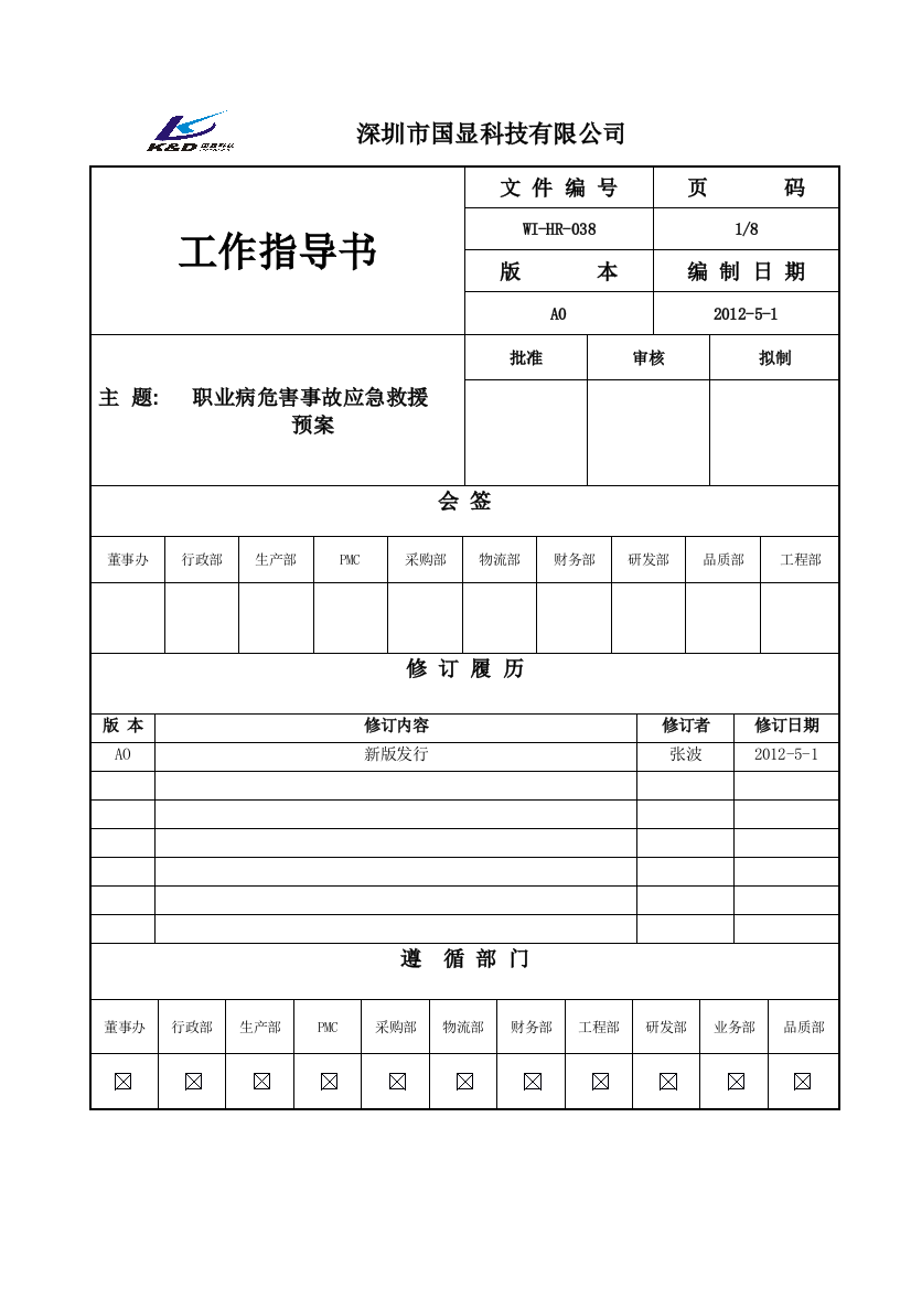 职业病危害事故应急预案3