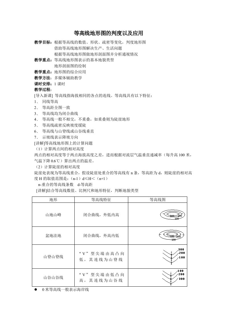 等高线地形图的应用