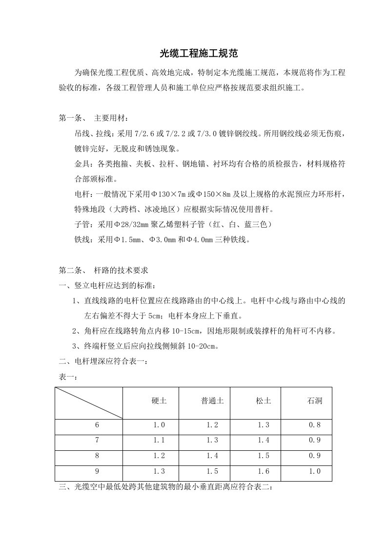 重庆联通光缆工程施工规范