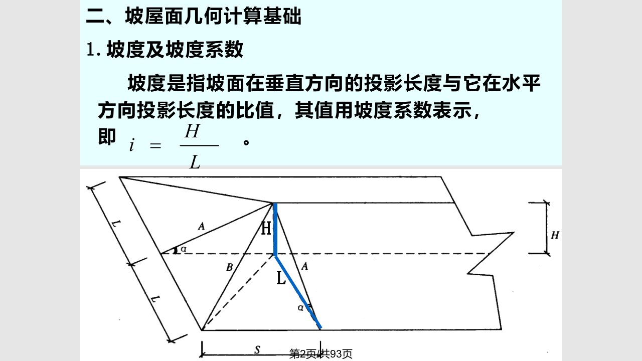 第九分部屋面及防水工程