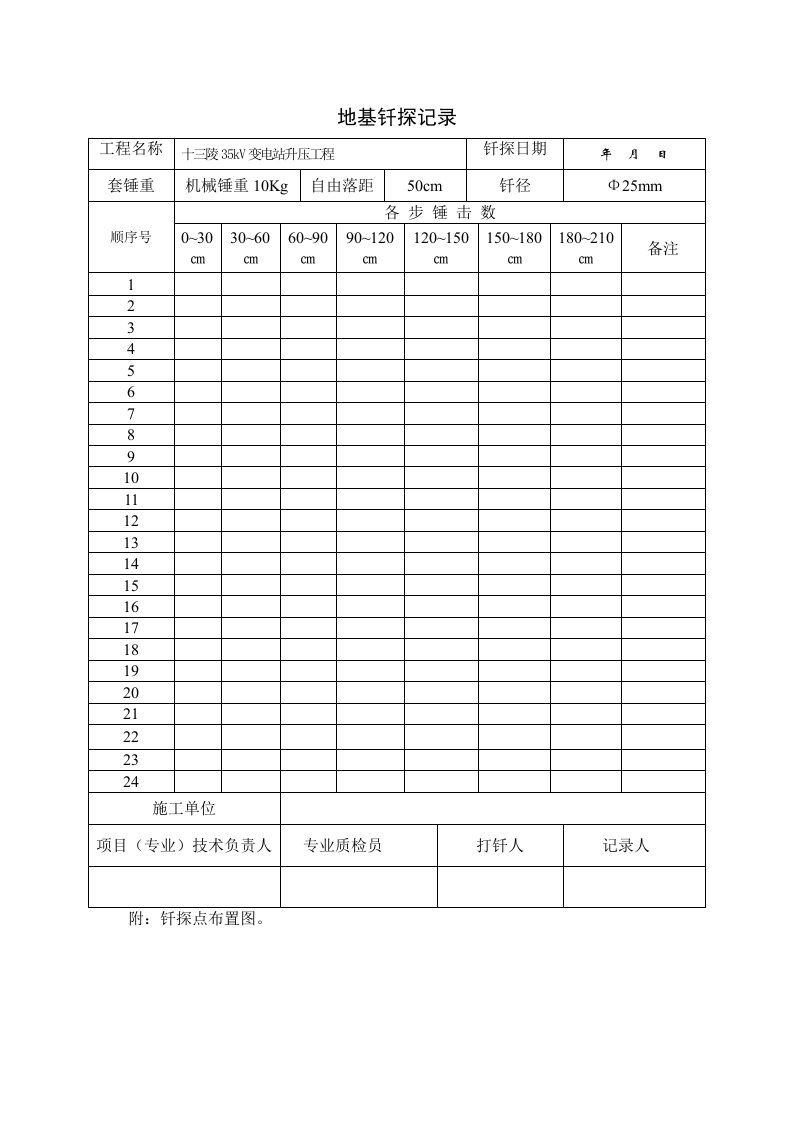 地基钎探记录表