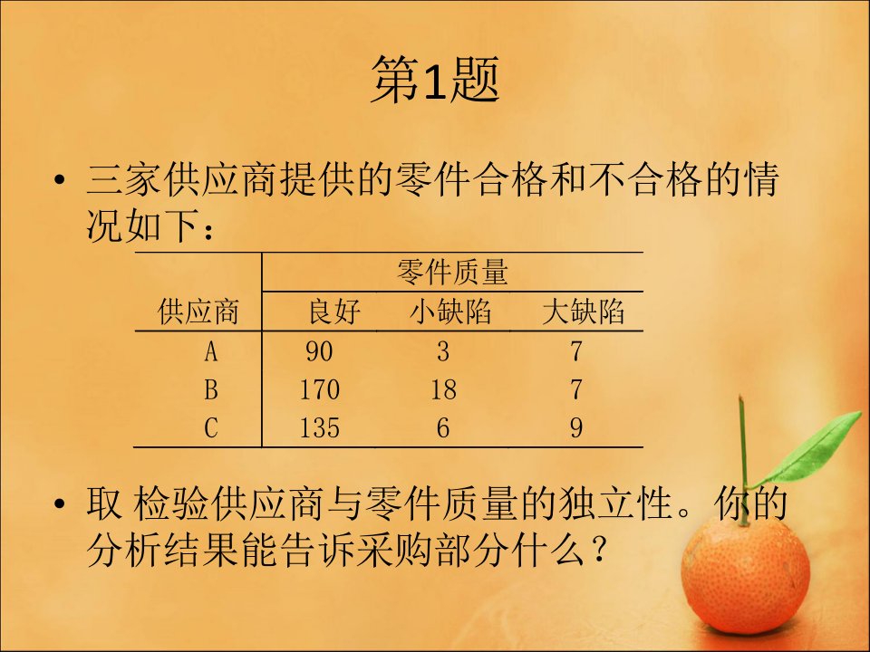 王静龙定性数据分析第四章二维列联表答案演示教学