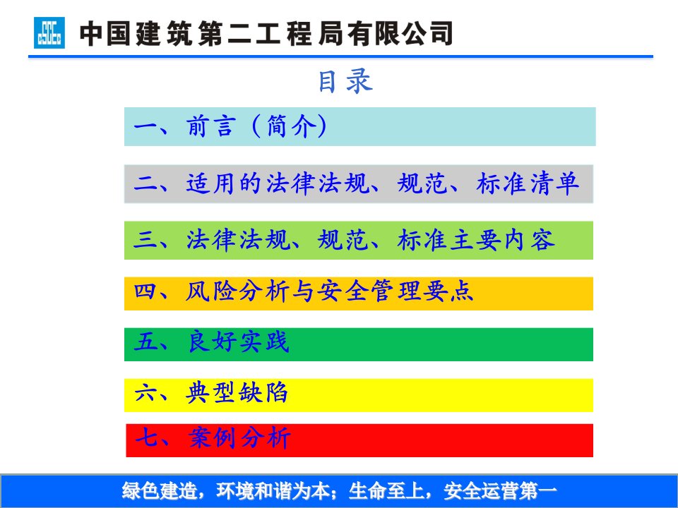 起重吊装作业安全管理ppt课件