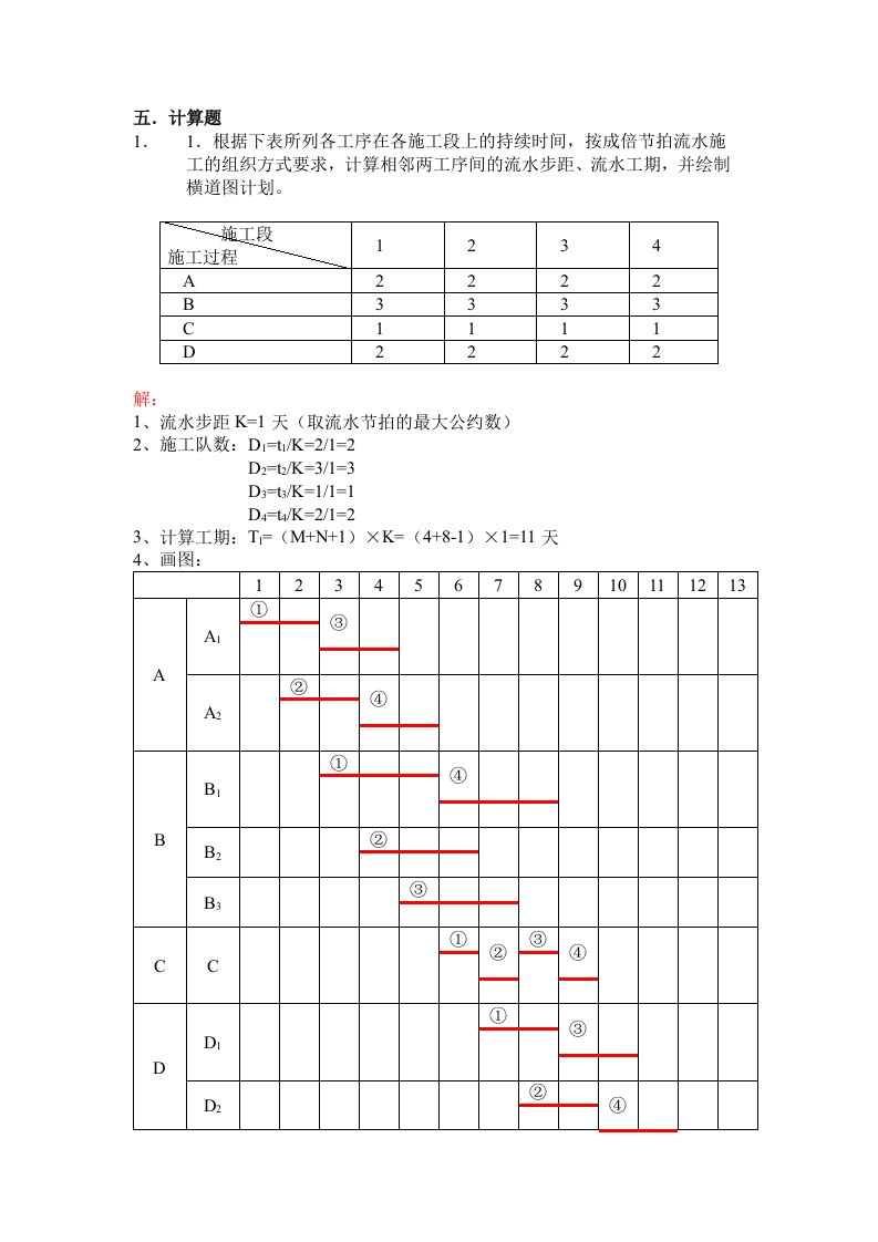 施工组织作业题答案1