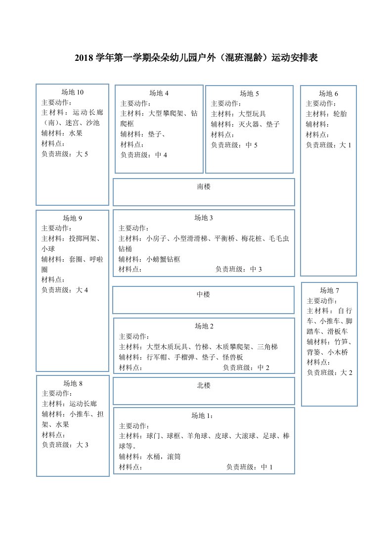 2018学年第一学期朵朵幼儿园户外(混班混龄)运动安排表