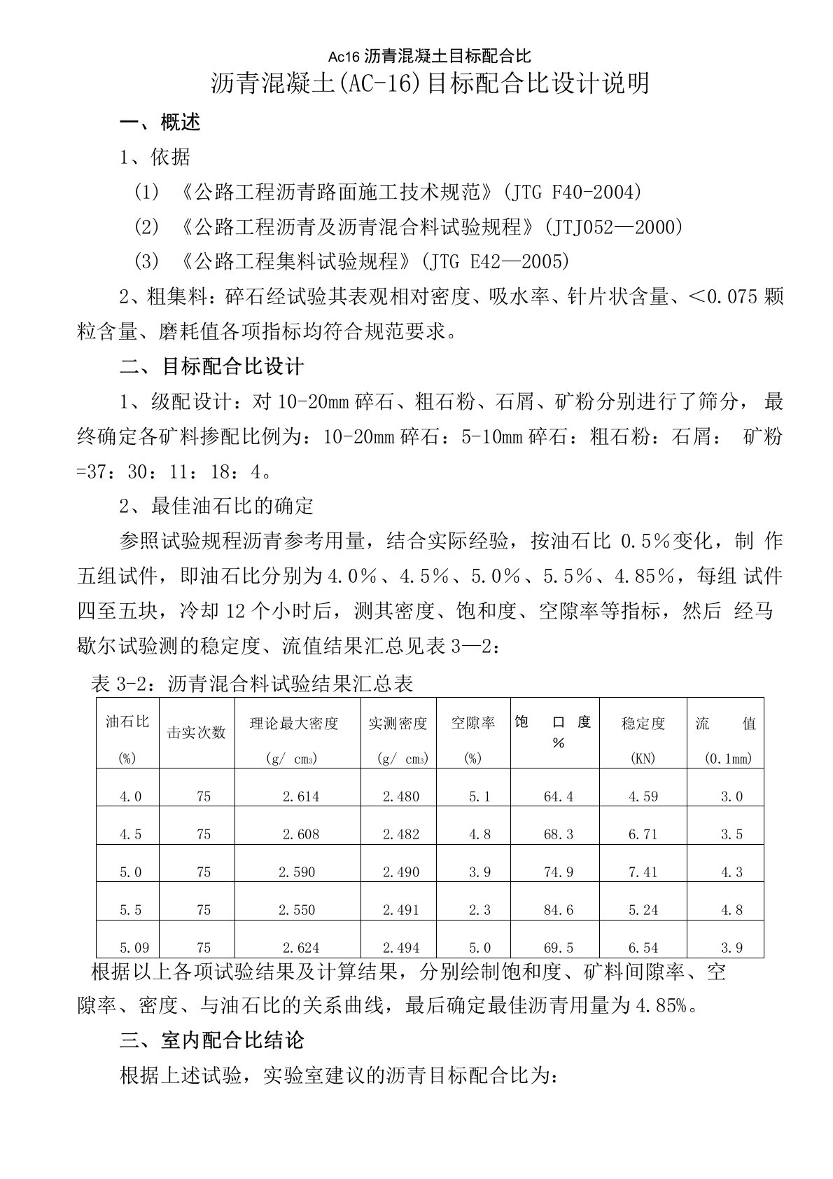 Ac16沥青混凝土目标配合比