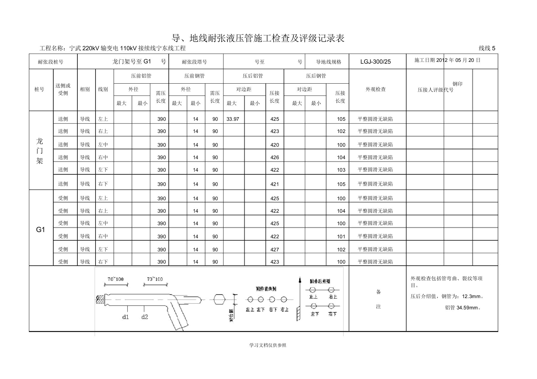 导地线耐张液压管施工检查及评级记录表