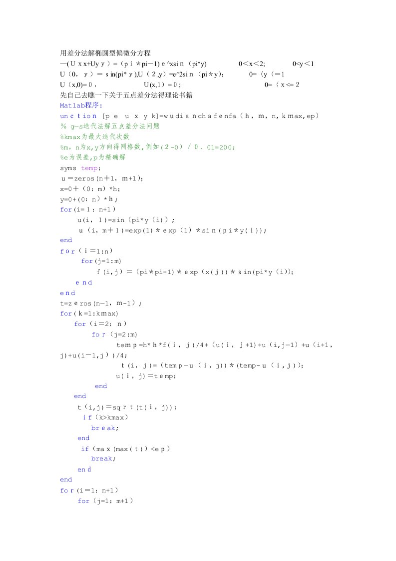 五点差分法(matlab)解椭圆型偏微分方程