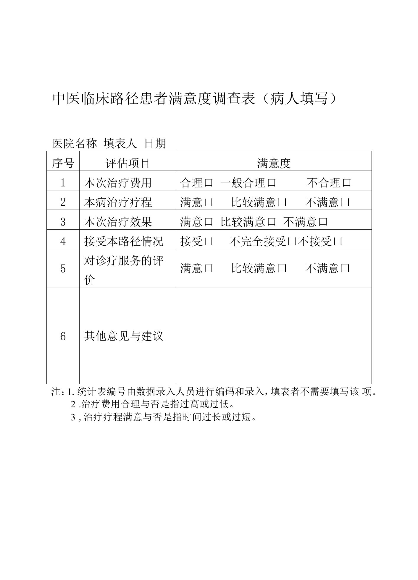 临床路径满意度调查表