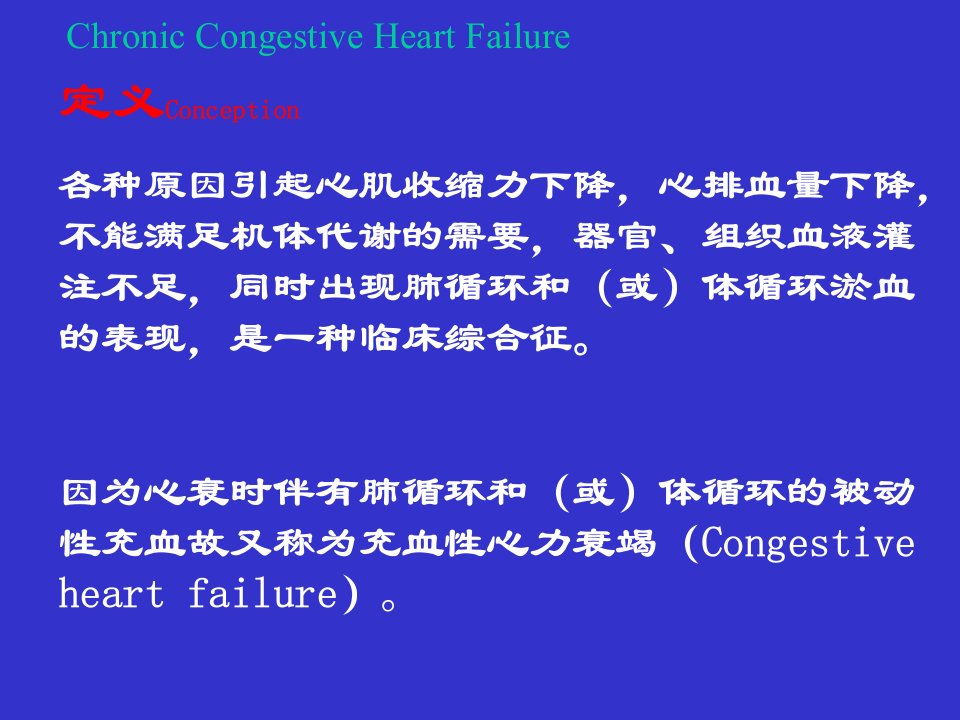 医学专题慢性充血性心力衰竭