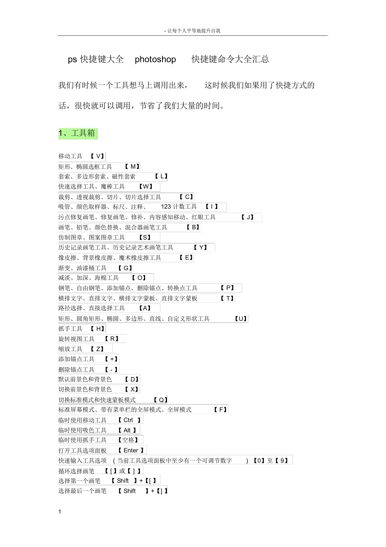 ps快捷键大全photoshop快捷键命令大全汇总