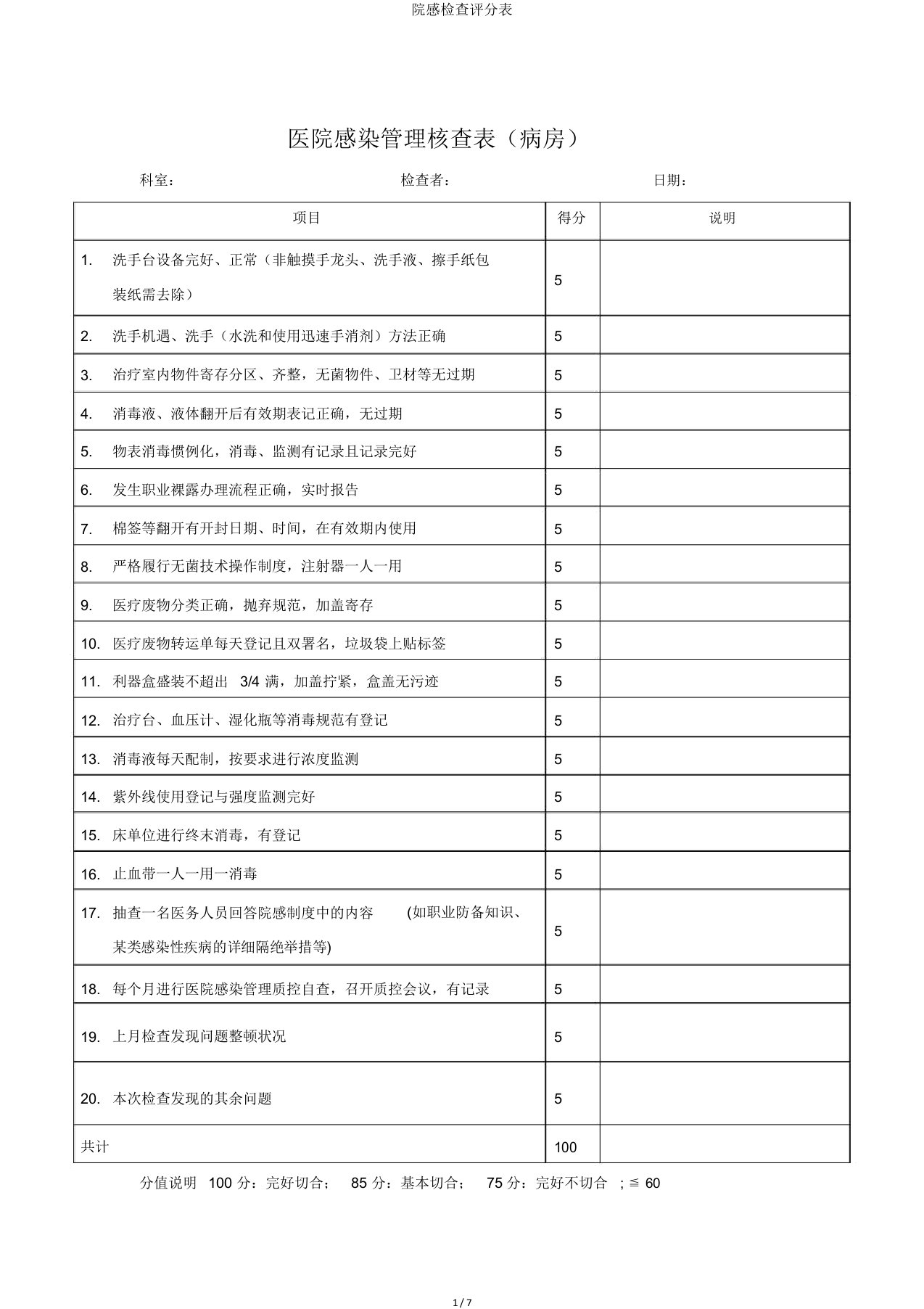 院感检查评分表