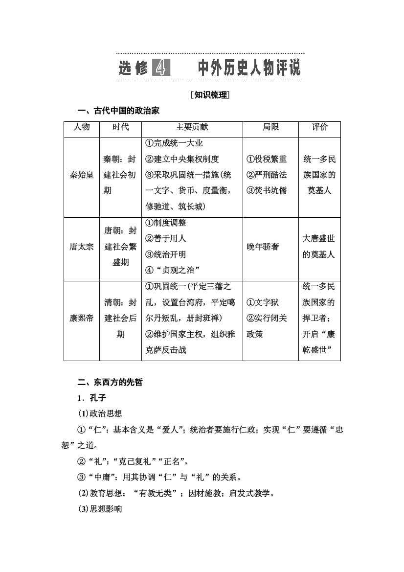 2021版高考历史大一轮复习北师大版讲义：选修模块